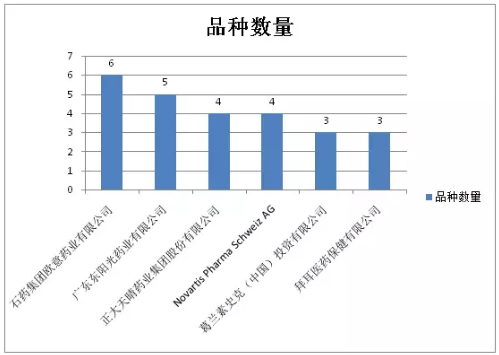ca88_ca888亚洲城登录入口