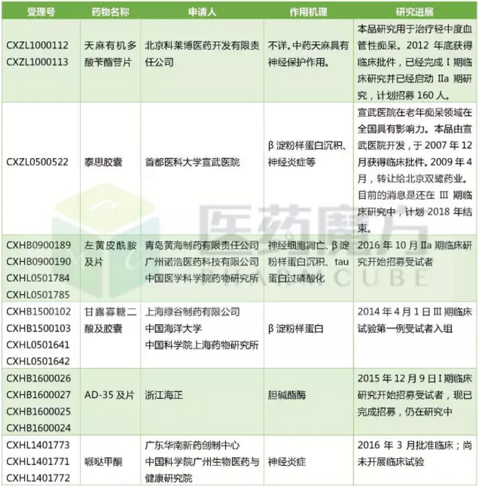ca88_ca888亚洲城登录入口