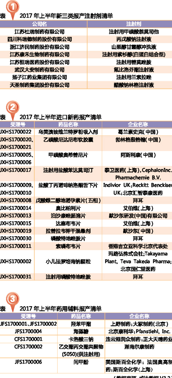 ca88_ca888亚洲城登录入口