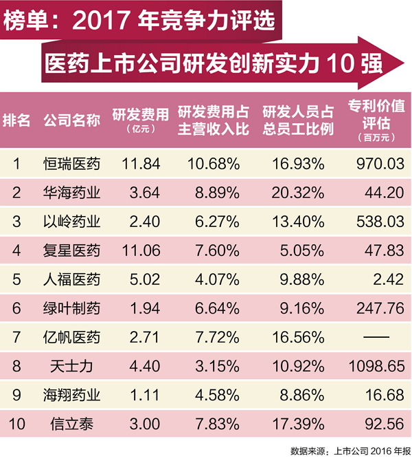 ca88_ca888亚洲城登录入口