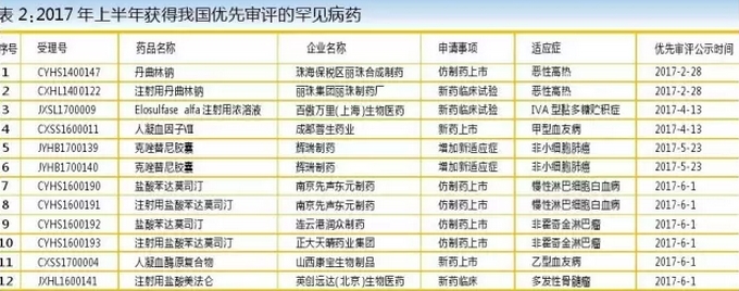 ca88_ca888亚洲城登录入口
