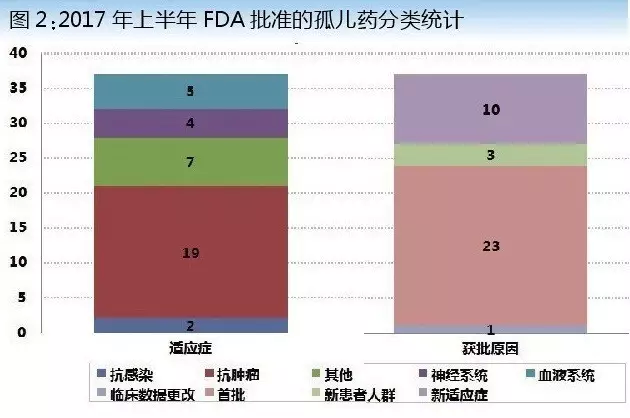 ca88_ca888亚洲城登录入口