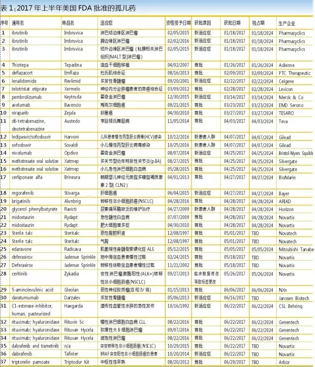 ca88_ca888亚洲城登录入口