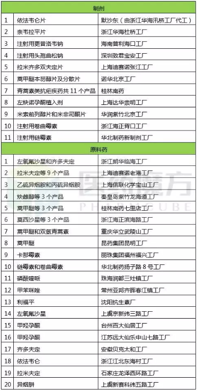 ca88_ca888亚洲城登录入口