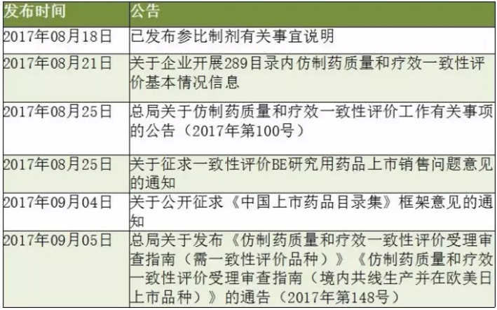ca88_ca888亚洲城登录入口
