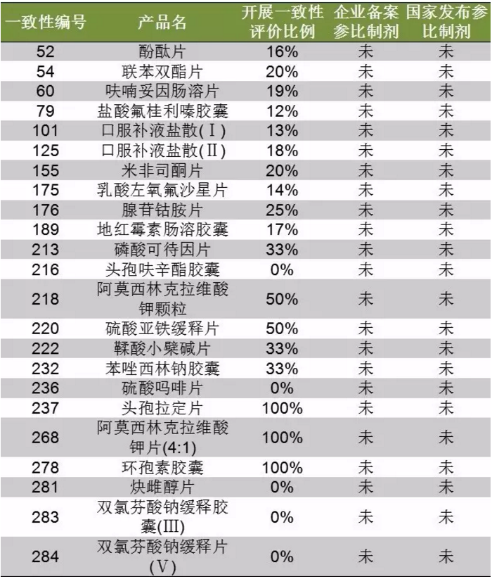 ca88_ca888亚洲城登录入口