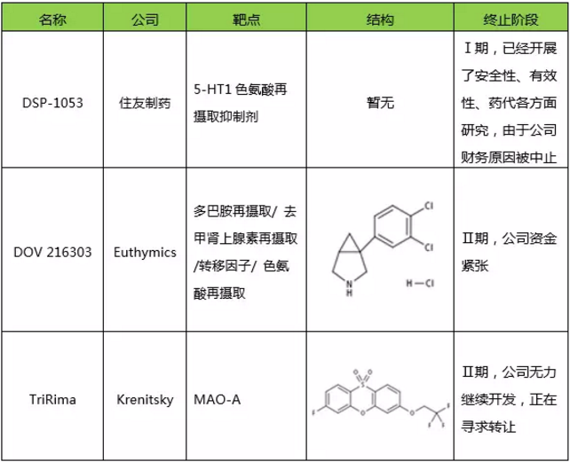 ca88_ca888亚洲城登录入口