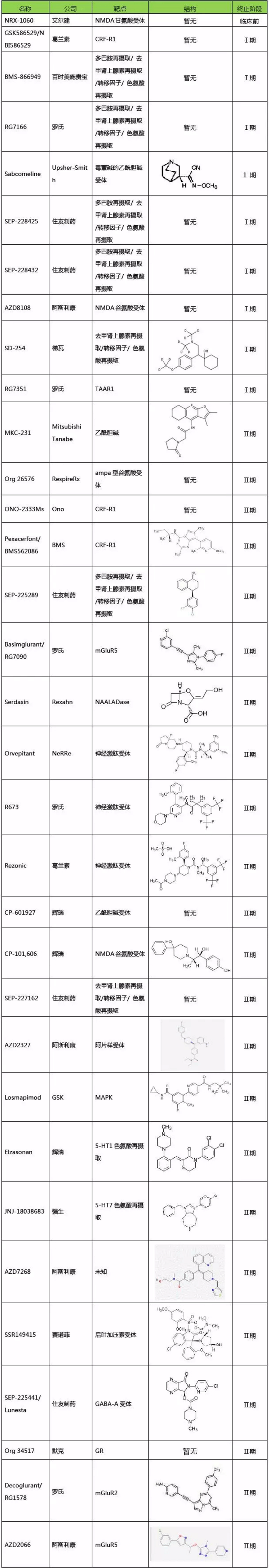 ca88_ca888亚洲城登录入口