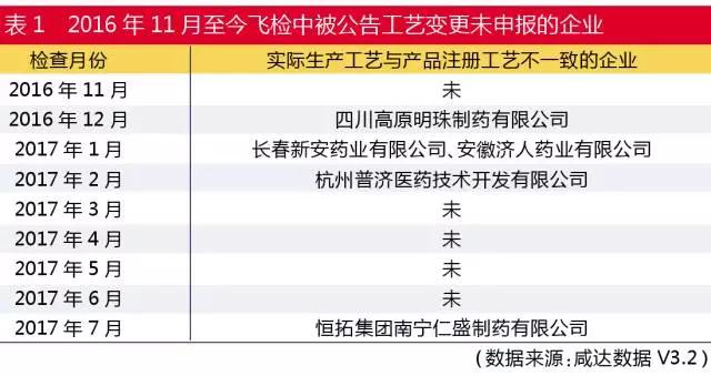 ca88_ca888亚洲城登录入口