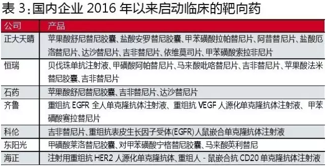 ca88_ca888亚洲城登录入口