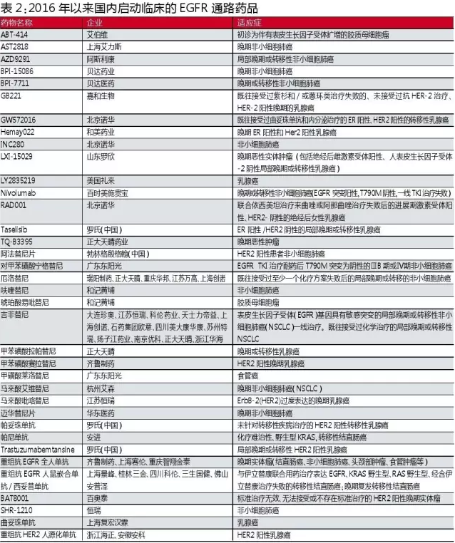 ca88_ca888亚洲城登录入口