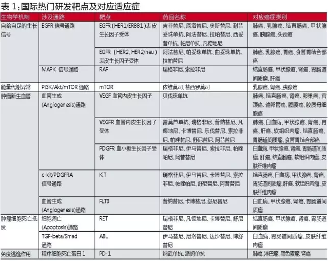 ca88_ca888亚洲城登录入口