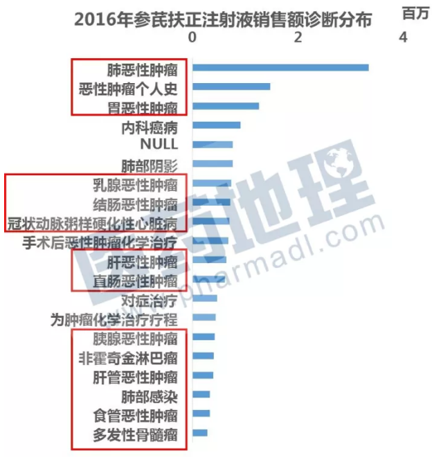 ca88_ca888亚洲城登录入口