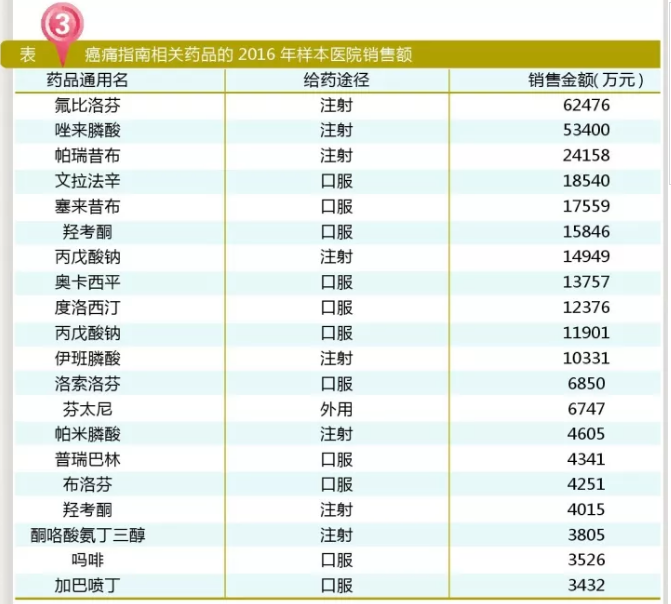 ca88_ca888亚洲城登录入口