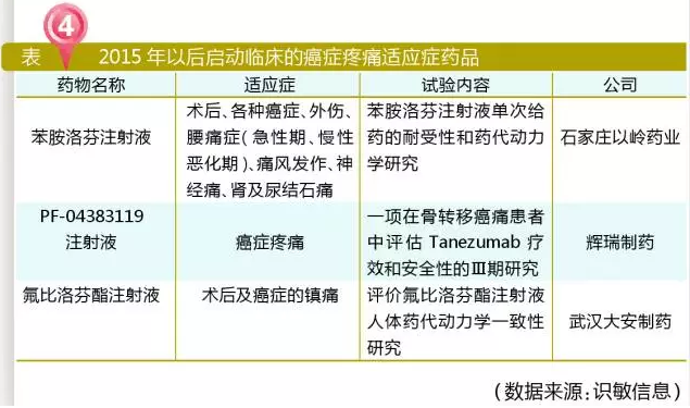 ca88_ca888亚洲城登录入口