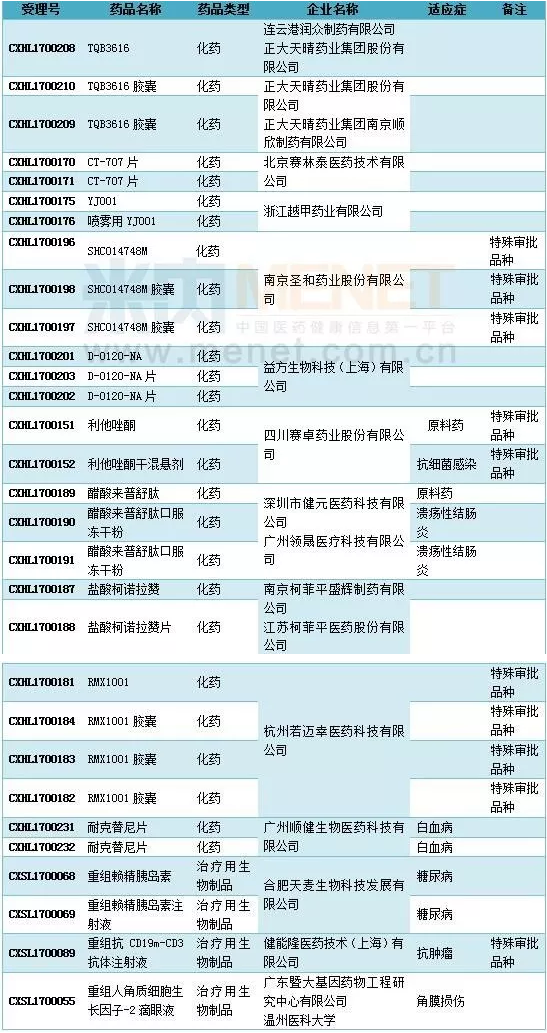 ca88_ca888亚洲城登录入口