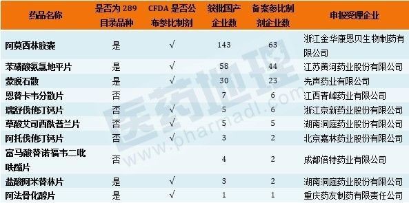 ca88_ca888亚洲城登录入口