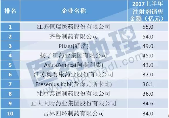 ca88_ca888亚洲城登录入口