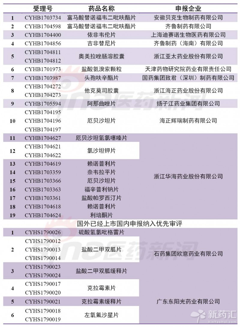 ca88_ca888亚洲城登录入口