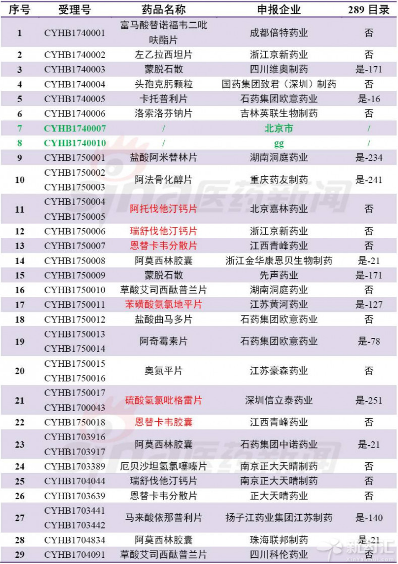 ca88_ca888亚洲城登录入口