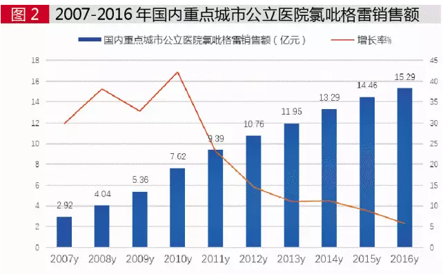 ca88_ca888亚洲城登录入口