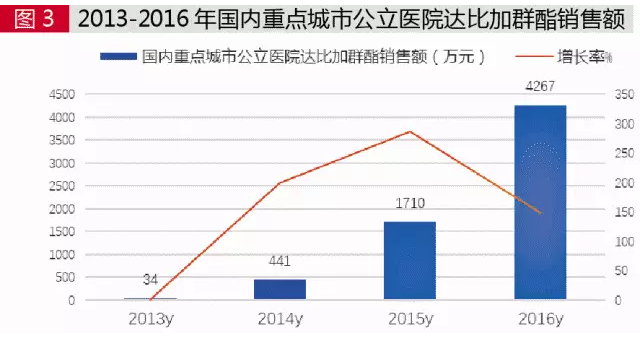 ca88_ca888亚洲城登录入口