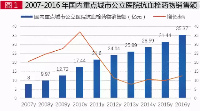 ca88_ca888亚洲城登录入口