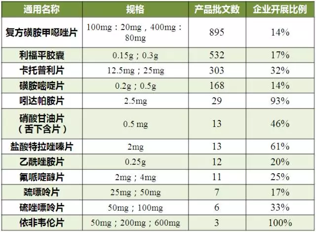 ca88_ca888亚洲城登录入口