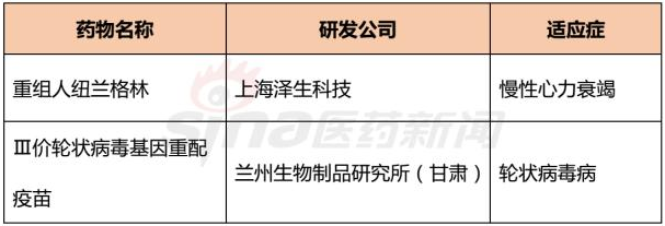 ca88_ca888亚洲城登录入口