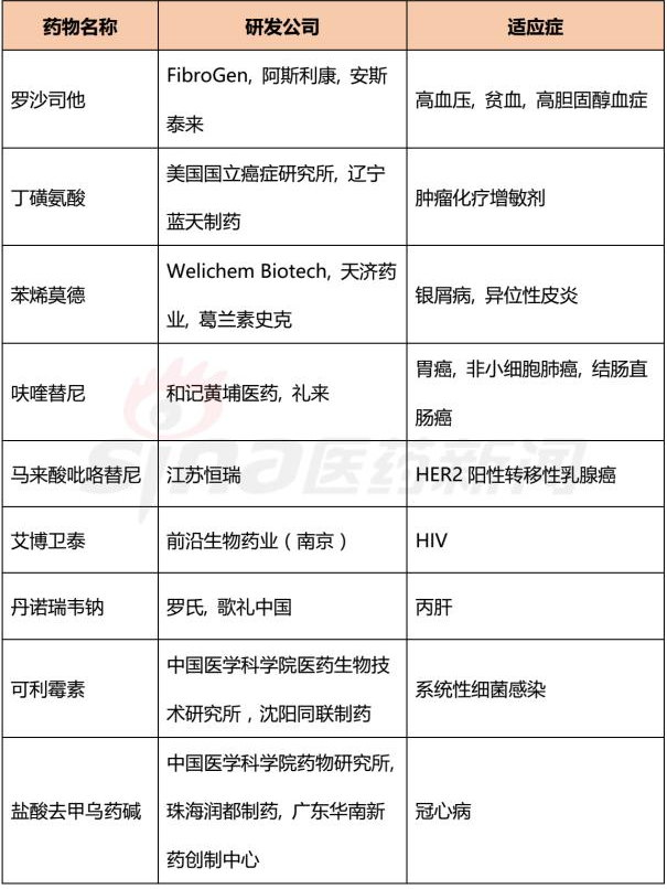 ca88_ca888亚洲城登录入口