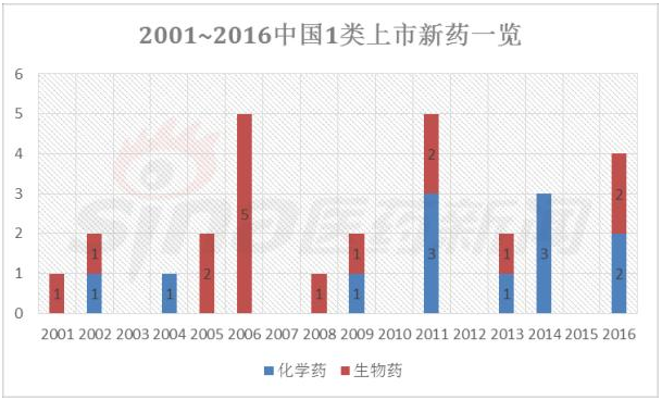 ca88_ca888亚洲城登录入口
