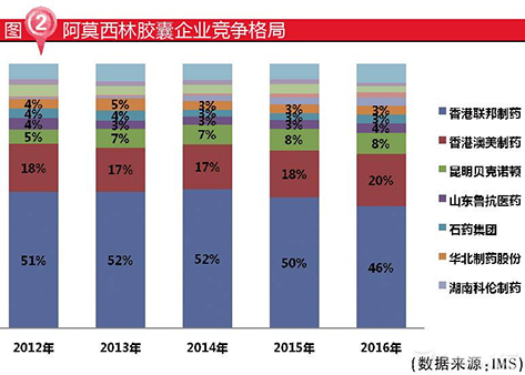 ca88_ca888亚洲城登录入口