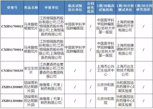 ca88_ca888亚洲城登录入口