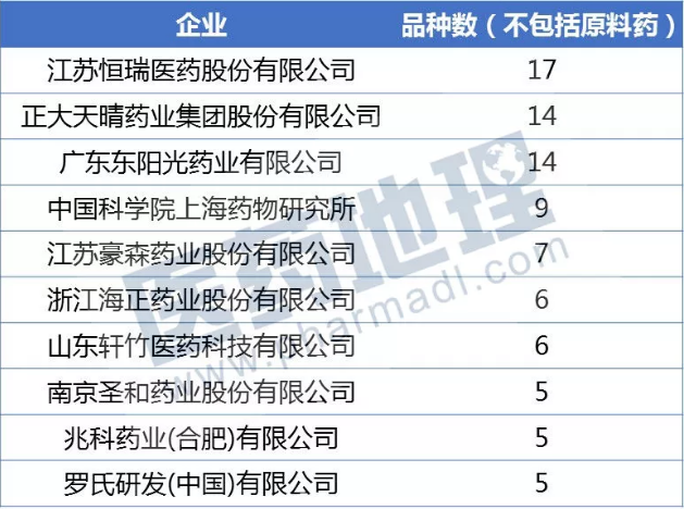 ca88_ca888亚洲城登录入口