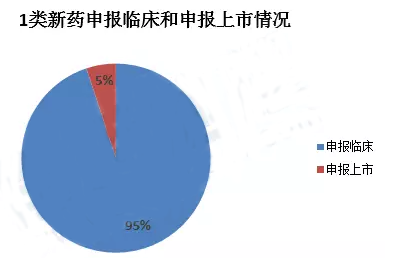 ca88_ca888亚洲城登录入口
