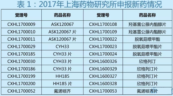 ca88_ca888亚洲城登录入口