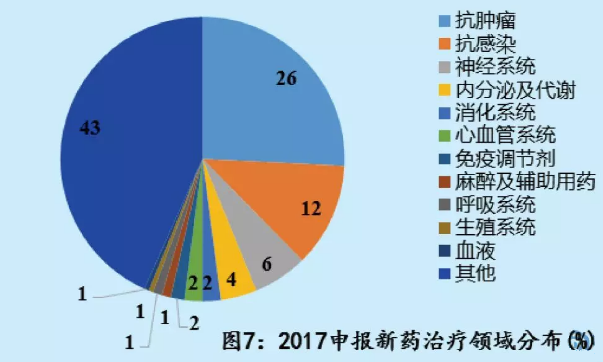 ca88_ca888亚洲城登录入口