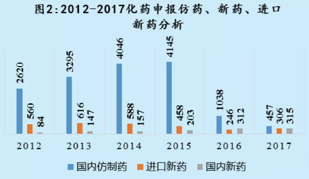 ca88_ca888亚洲城登录入口