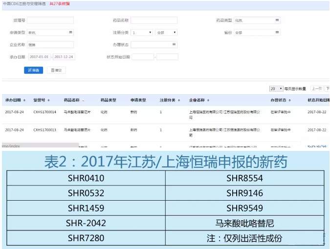 ca88_ca888亚洲城登录入口