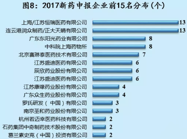 ca88_ca888亚洲城登录入口
