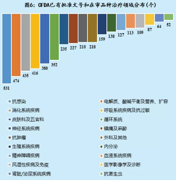 ca88_ca888亚洲城登录入口
