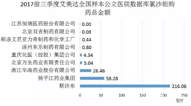 ca88_ca888亚洲城登录入口