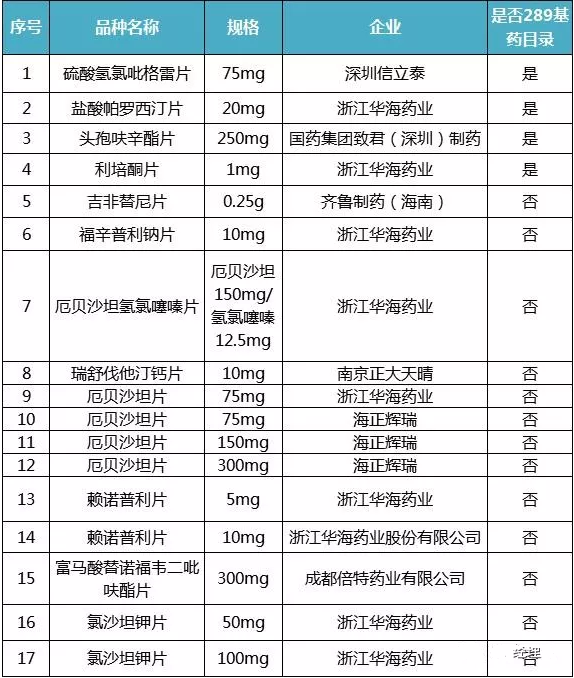 ca88_ca888亚洲城登录入口