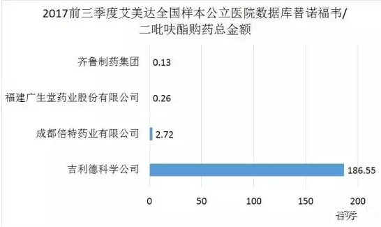 ca88_ca888亚洲城登录入口