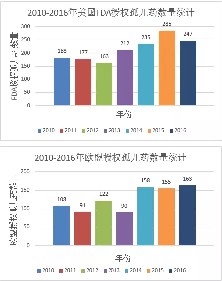 ca88_ca888亚洲城登录入口