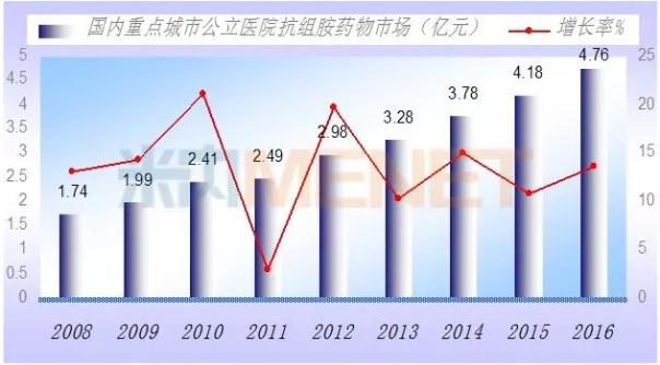 ca88_ca888亚洲城登录入口