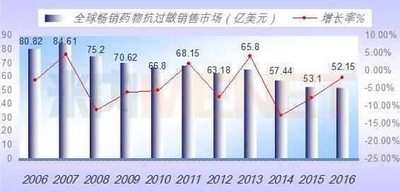 ca88_ca888亚洲城登录入口
