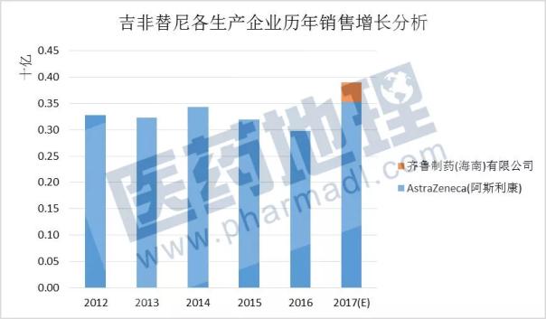 ca88_ca888亚洲城登录入口