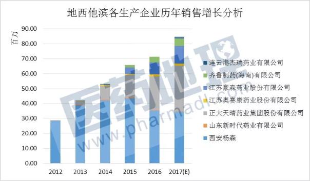 ca88_ca888亚洲城登录入口