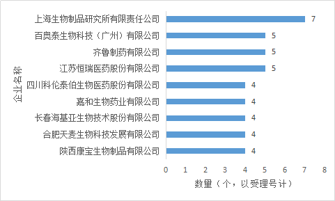 ca88_ca888亚洲城登录入口